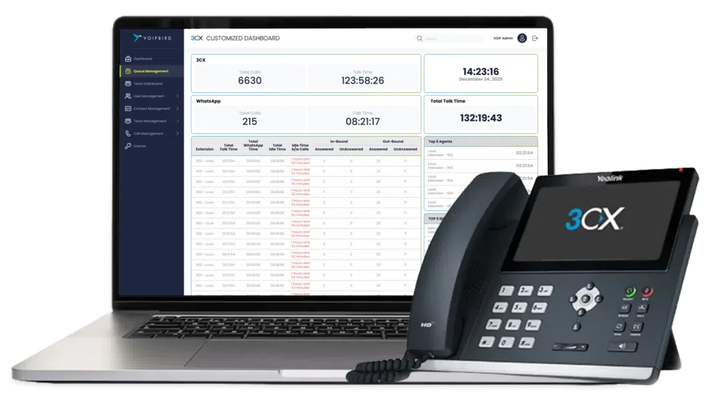 3CX UAE | 3CX Phone System Provider | CallCenter by VOIPBIRD